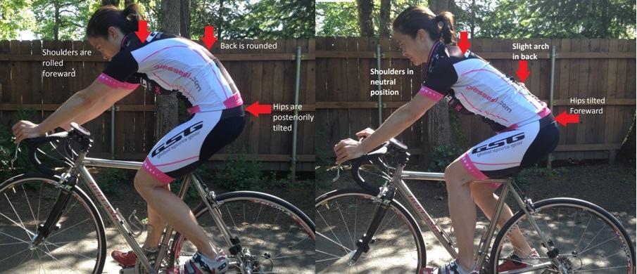 How to Find the Most Comfortable Posture on Your Bicycle
