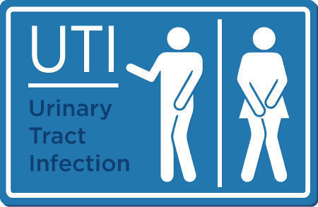 UTI infection