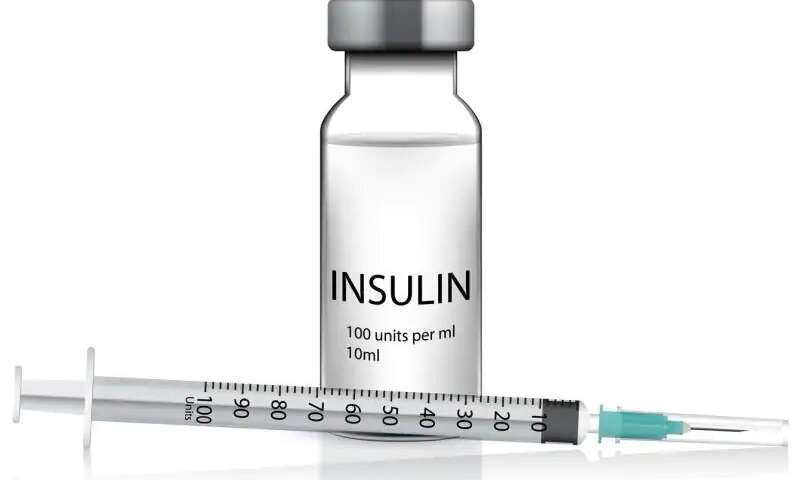 cost of insulin